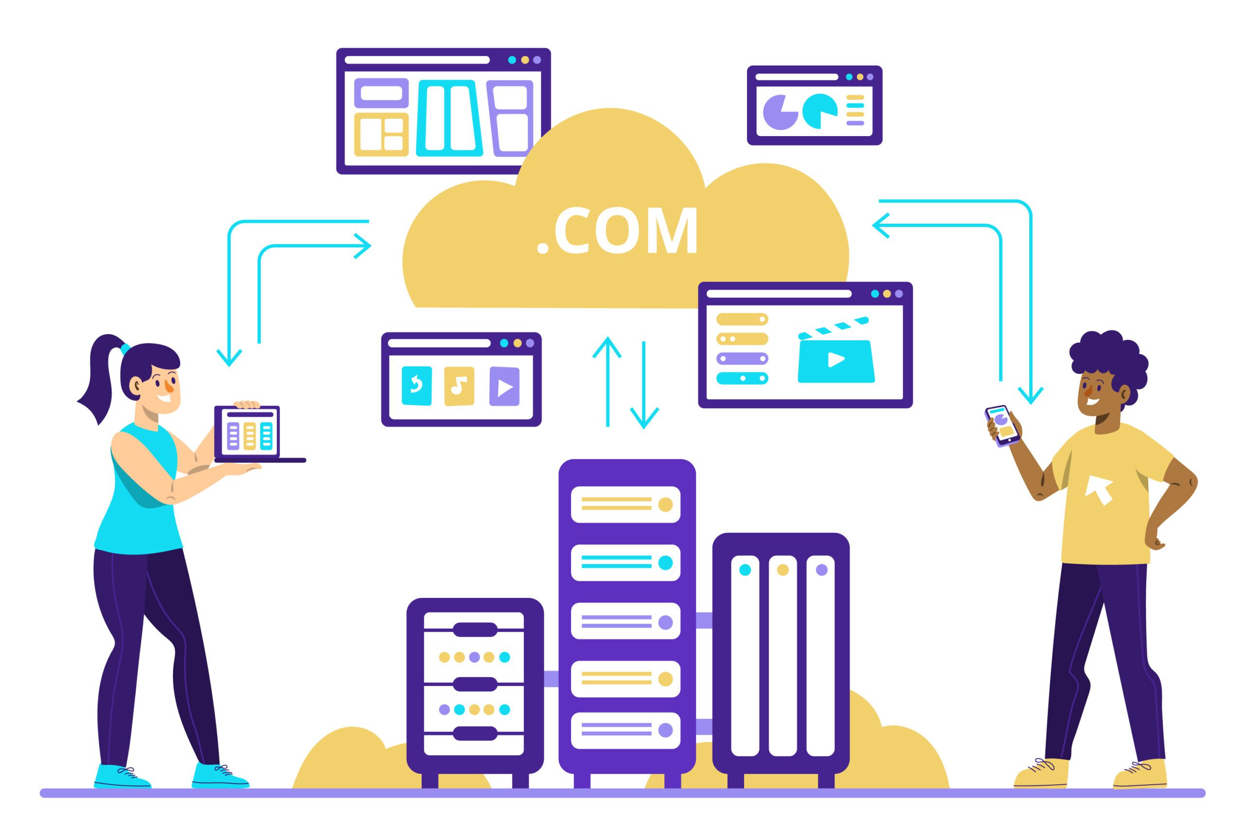 High Growth Hosting